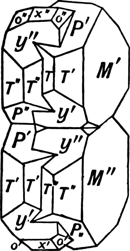 förening vänortssamarbete, årgång illustration. vektor