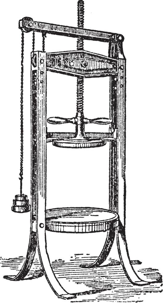 Käsepresse, Vintage Illustration. vektor