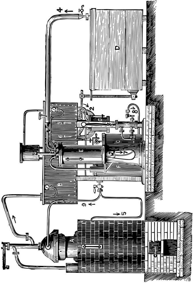 Eismaschine, Vintage Illustration. vektor