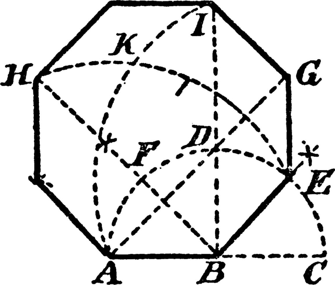 konstruktion av ett oktogon, årgång illustration. vektor
