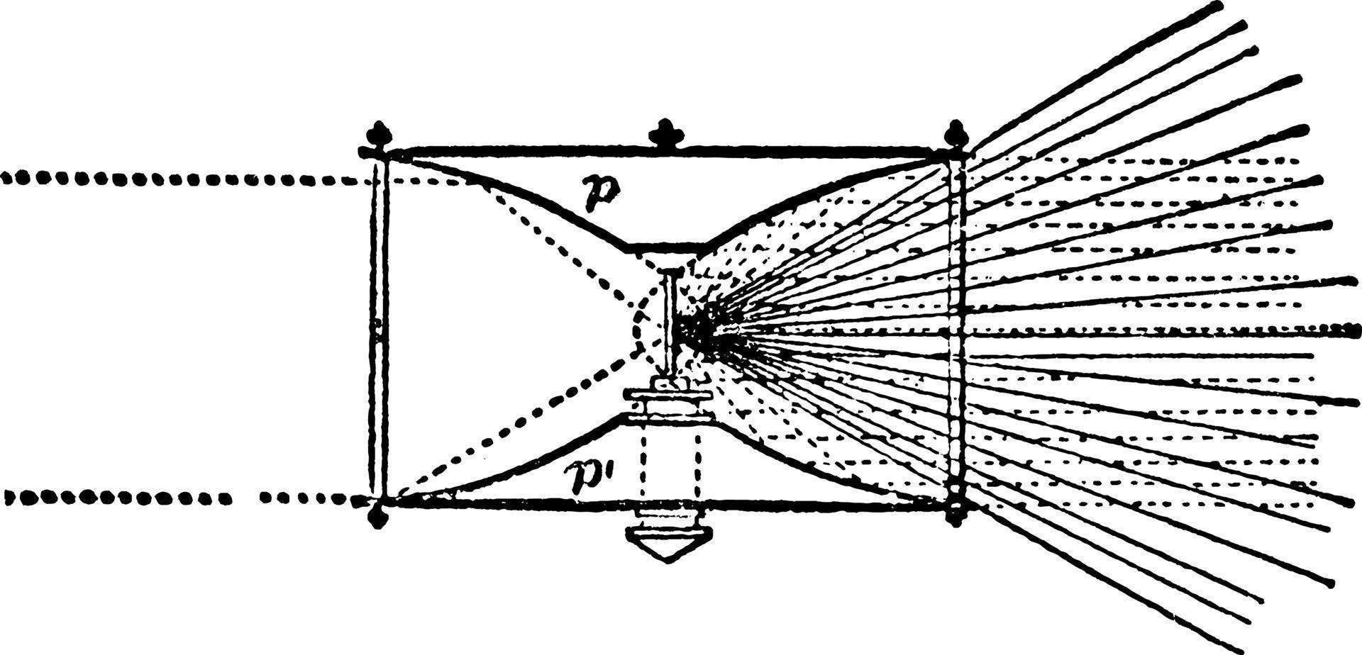 parabolisches Profil, Vintage-Illustration. vektor