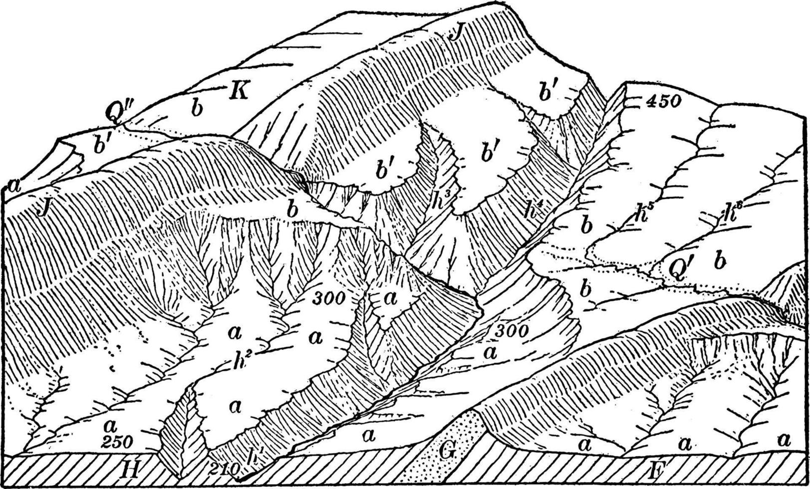 Abschluss der Flusserfassung, Vintage-Illustration. vektor