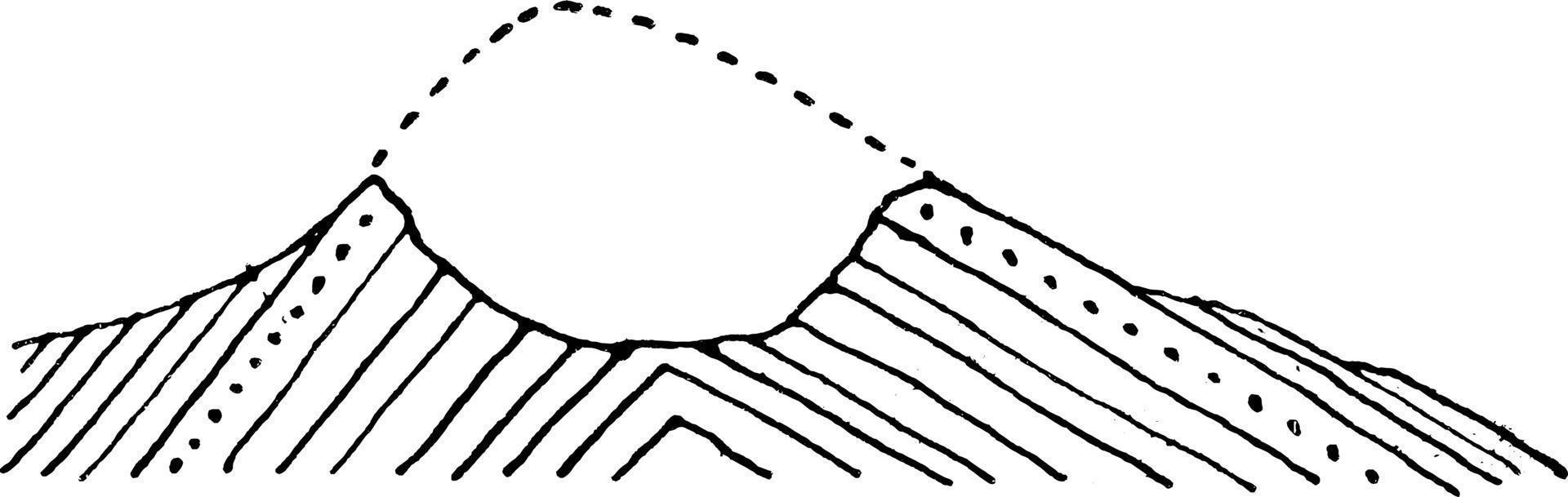 durchbrochene asymmetrische Antiklinale, Vintage-Illustration. vektor