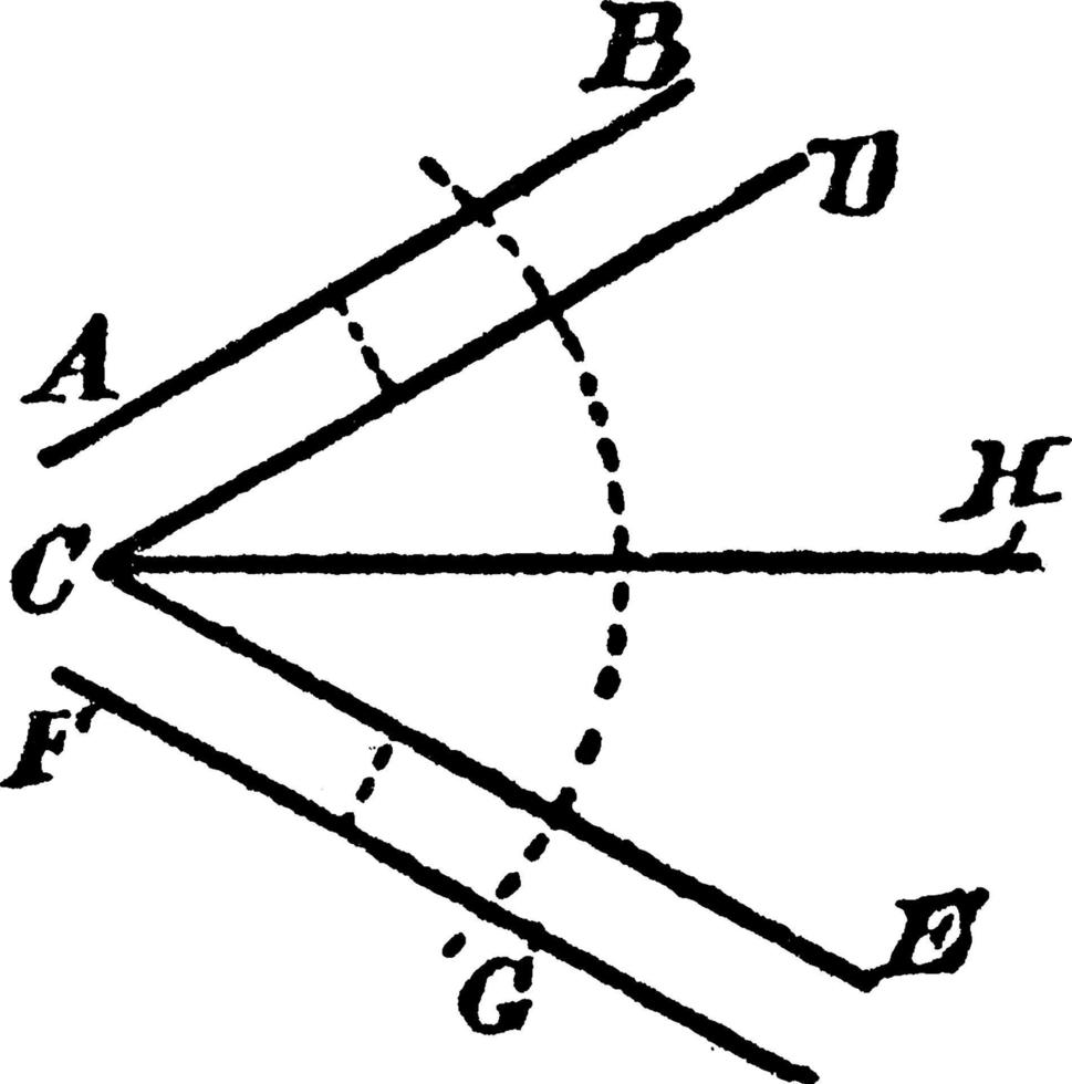 Bau eines geteilten Winkels, Vintage-Illustration. vektor