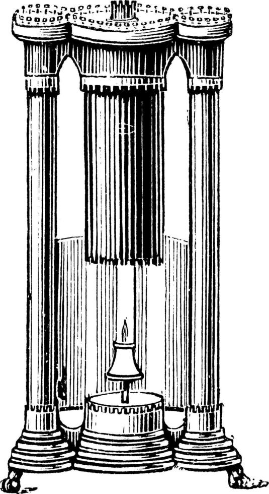 Clarks sifon kondenserande spis, årgång illustration. vektor