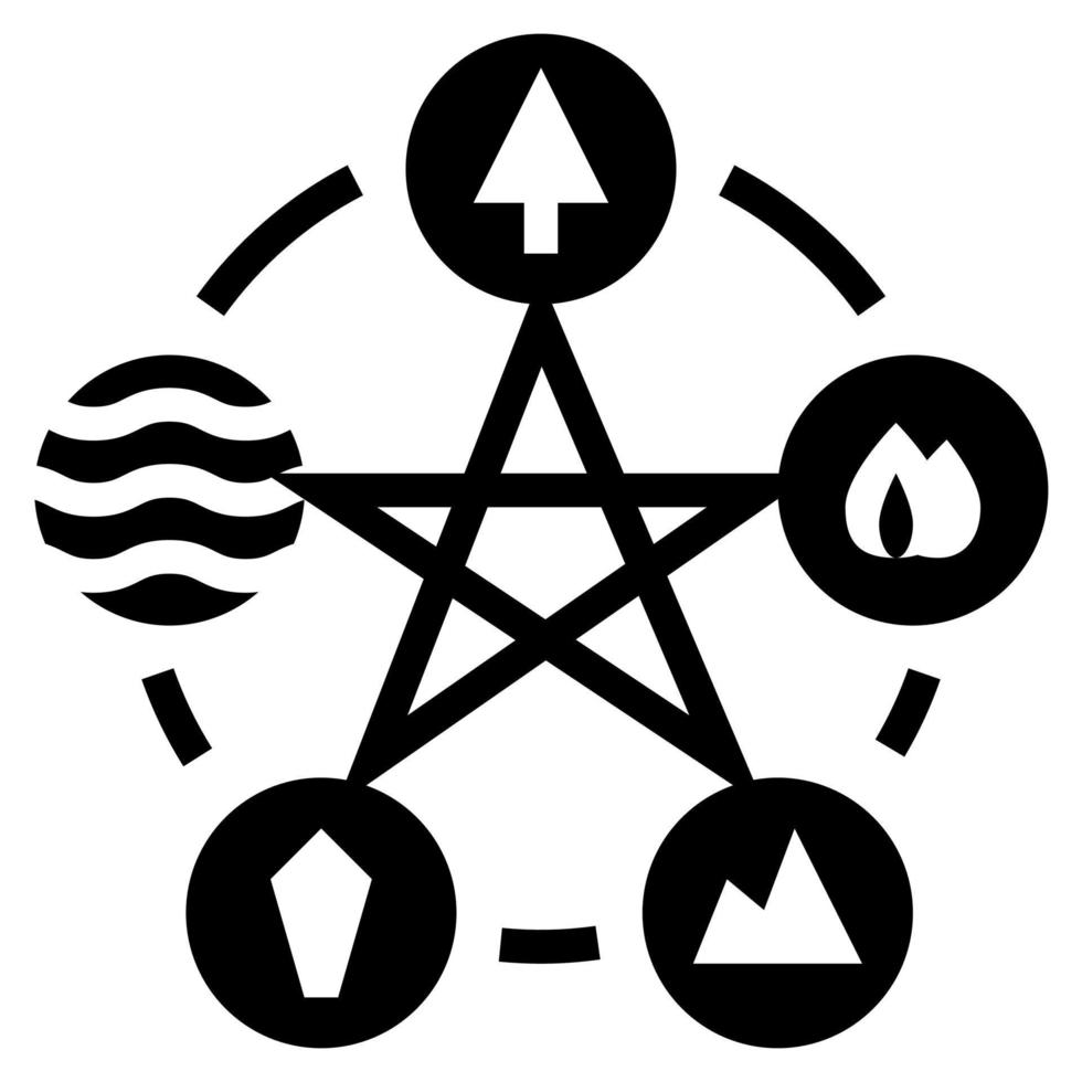 Fengshui-ClipArt-Symbol vektor