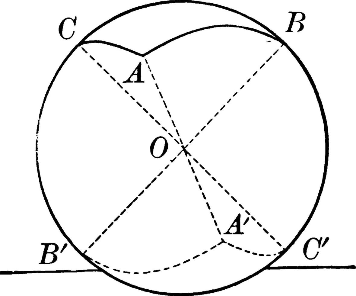 två sfärisk trianglar, årgång illustration. vektor