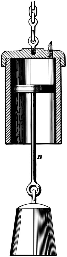 Kolben und Stange, Vintage-Illustration vektor