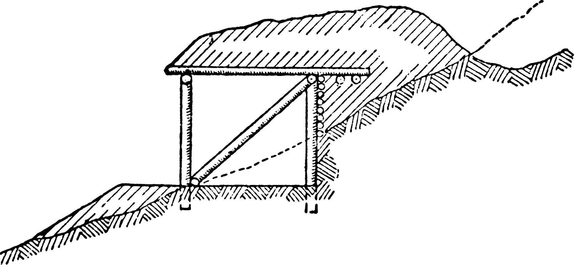 obenliegende Abdeckung, Vintage Illustration vektor