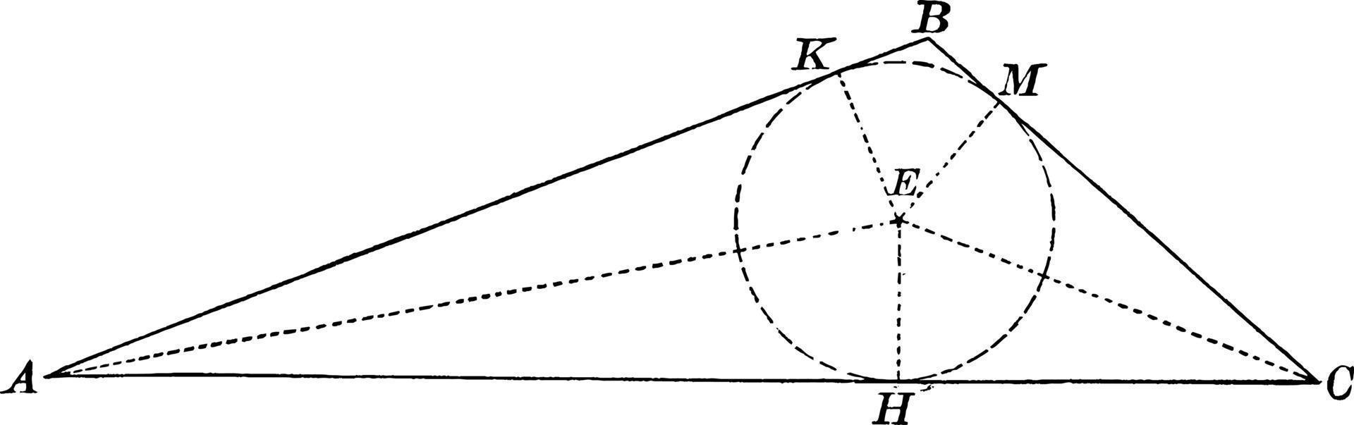eingeschriebener Kreis eines Dreiecks, Vintage-Illustration. vektor