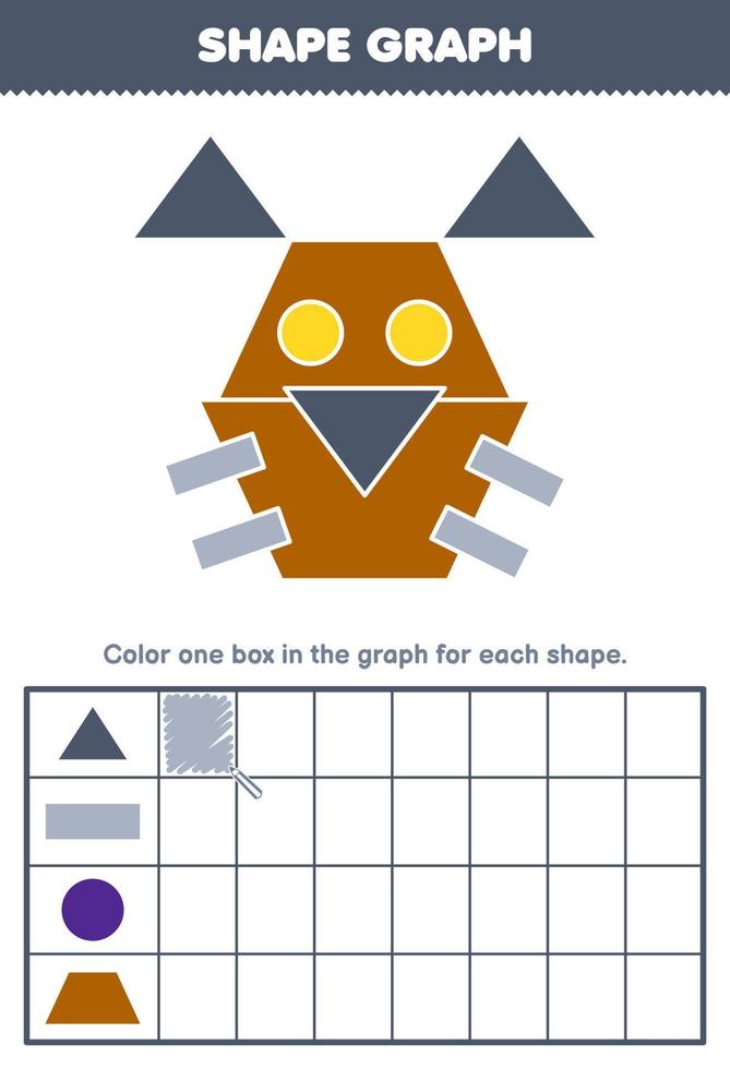utbildning spel för barn räkna på vilket sätt många form av triangel rektangel cirkel och trapezoid sedan Färg de låda i de Graf tryckbar former kalkylblad vektor