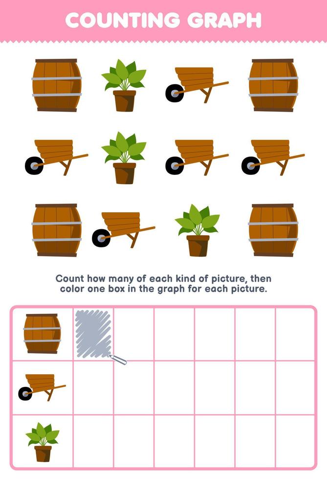 Bildungsspiel für Kinder Zählen Sie, wie viele niedliche Cartoon-Fass-Schubkarren-Pflanzen wachsen, und färben Sie dann das Kästchen im druckbaren Farm-Arbeitsblatt vektor