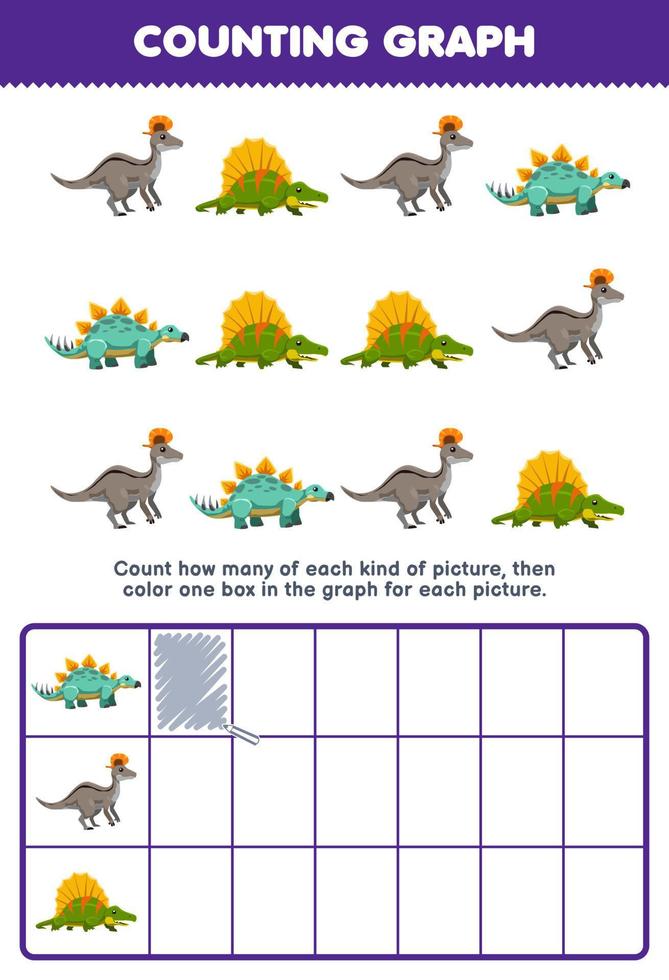 Lernspiel für Kinder Zählen Sie, wie viele niedliche Cartoon-Stegosaurus Dimetrodon Lambeosarus, dann färben Sie das Kästchen im Arbeitsblatt für prähistorische Dinosaurier zum Ausdrucken vektor