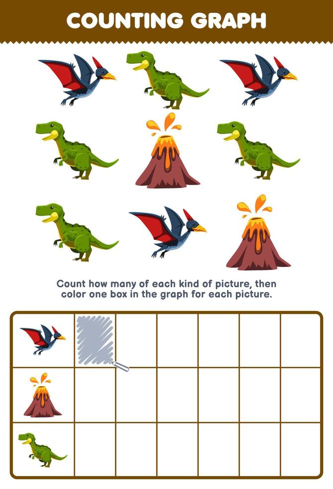 Bildungsspiel für Kinder Zählen Sie, wie viele niedliche Cartoon-Pteranodon-Vulkane dann das Kästchen im Arbeitsblatt für prähistorische Dinosaurier zum Ausdrucken ausmalen vektor