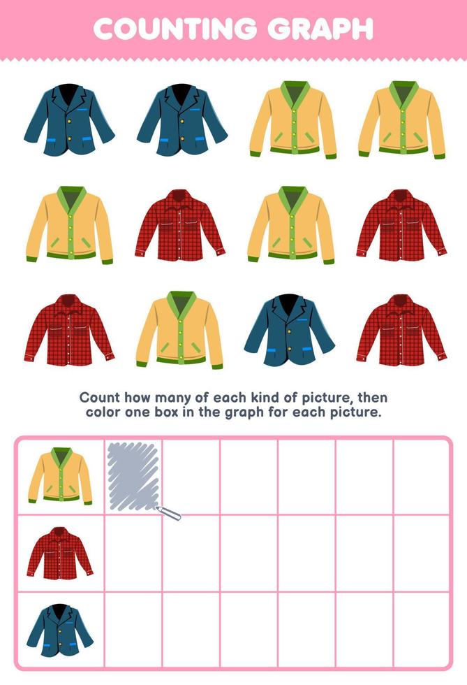 Bildungsspiel für Kinder Zählen Sie, wie viele niedliche Cartoon-Blazer-Strickjacken und Flanellhemden und färben Sie dann das Kästchen im Arbeitsblatt für tragbare Kleidung zum Ausdrucken vektor