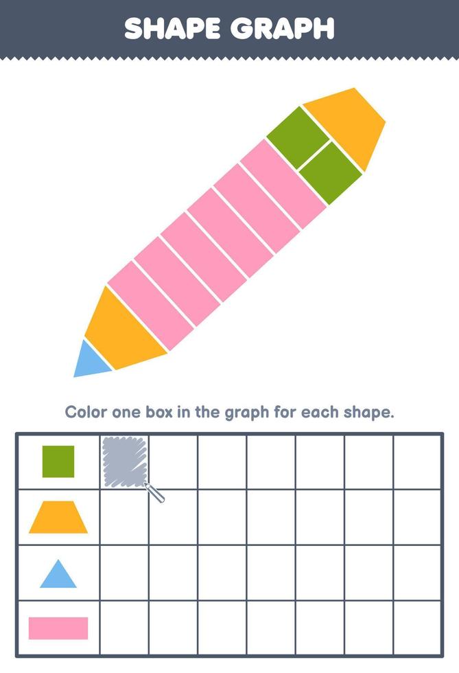 utbildning spel för barn räkna på vilket sätt många form av fyrkant trapezoid triangel och rektangel sedan Färg de låda i de Graf tryckbar former kalkylblad vektor