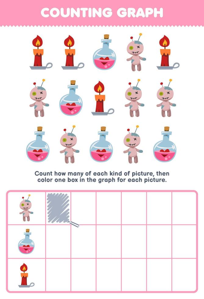 Lernspiel für Kinder Zählen Sie, wie viele niedliche Cartoon-Voodoo-Puppen Trank Flasche Kerze dann färben Sie das Kästchen in dem druckbaren tragbaren Halloween-Arbeitsblatt vektor