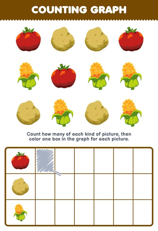 Bildungsspiel für Kinder Zählen Sie, wie viele süße Cartoon-Tomaten-Kartoffelmais dann das Kästchen im druckbaren Gemüse-Arbeitsblatt ausmalen vektor