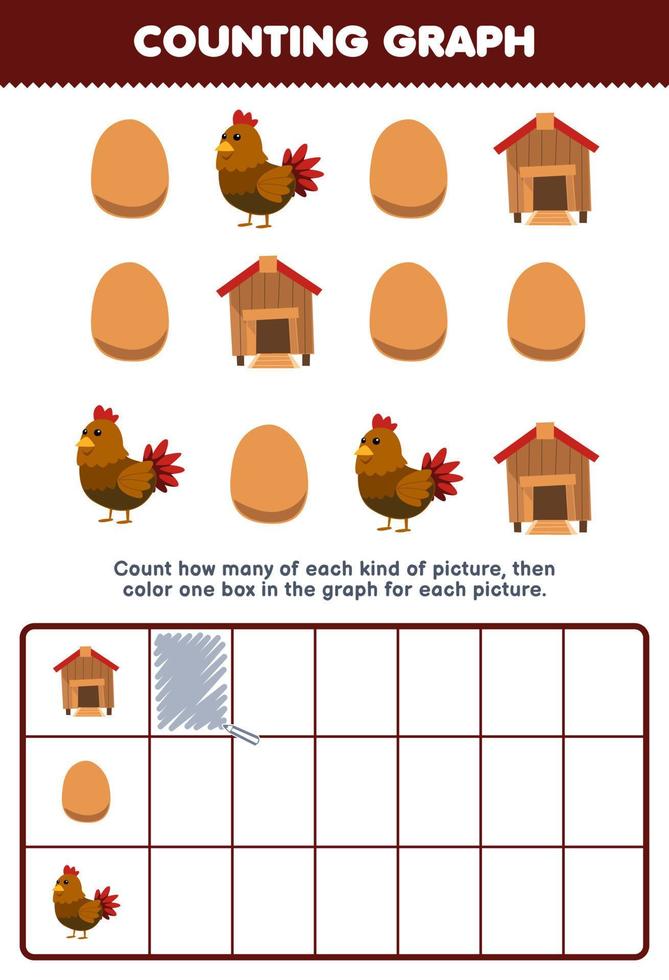 Bildungsspiel für Kinder Zählen Sie, wie viele niedliche Cartoon-Hühnerstall-Eier dann das Kästchen im Arbeitsblatt zum Ausdrucken des Bauernhofs ausmalen vektor