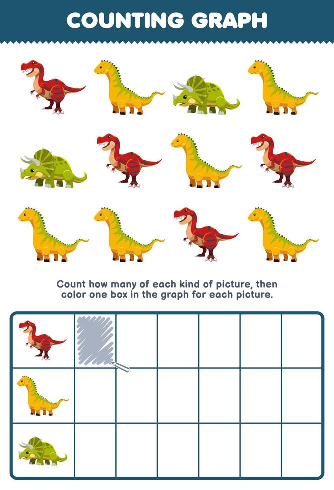 Bildungsspiel für Kinder Zählen Sie, wie viele niedliche Cartoon-Tyrannosaurus-Isisaurus-Triceratops, dann färben Sie das Kästchen im Arbeitsblatt für prähistorische Dinosaurier zum Ausdrucken vektor