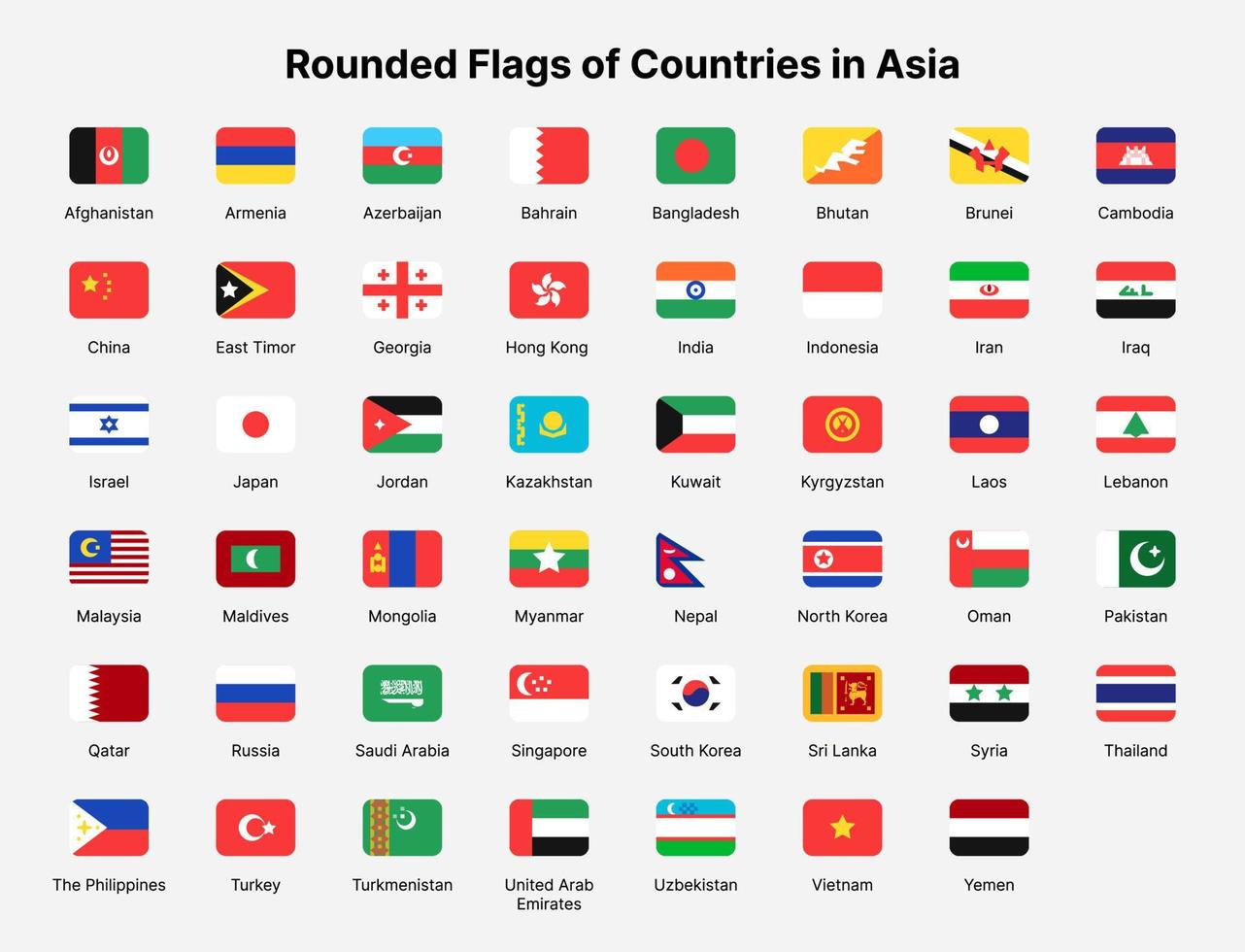 Flaggen der asiatischen Länder. abgerundete Flaggen der Länder in Asien. vektor