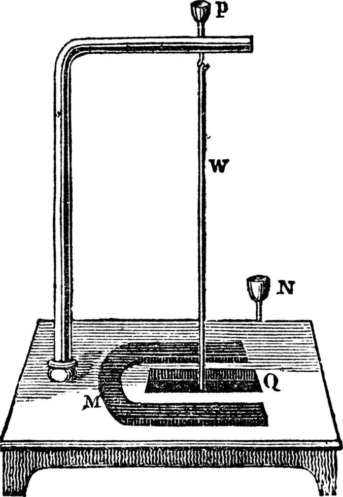 tråd vibration, årgång illustration. vektor