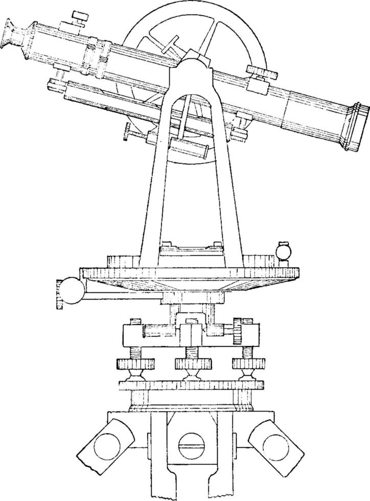 genomresa teleskop, årgång illustration. vektor