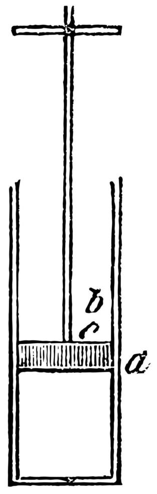 atmosfärisk tryck, årgång illustration. vektor