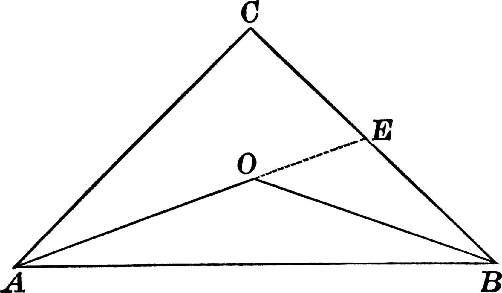 gleichseitiges Dreieck, Vintage Illustration. vektor