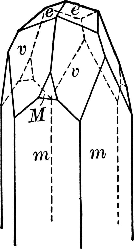 kalcit, årgång illustration. vektor