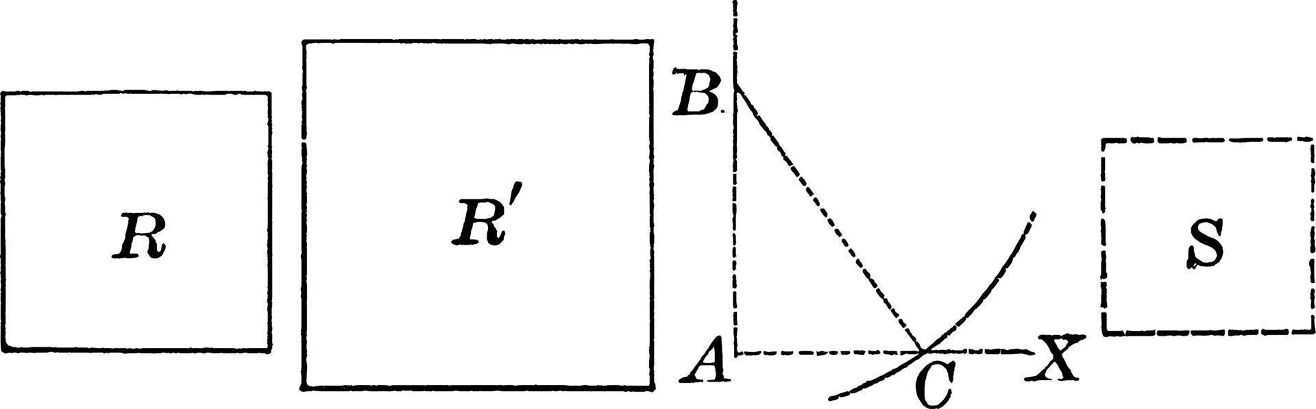 drei Quadrate, Vintage Illustration. vektor