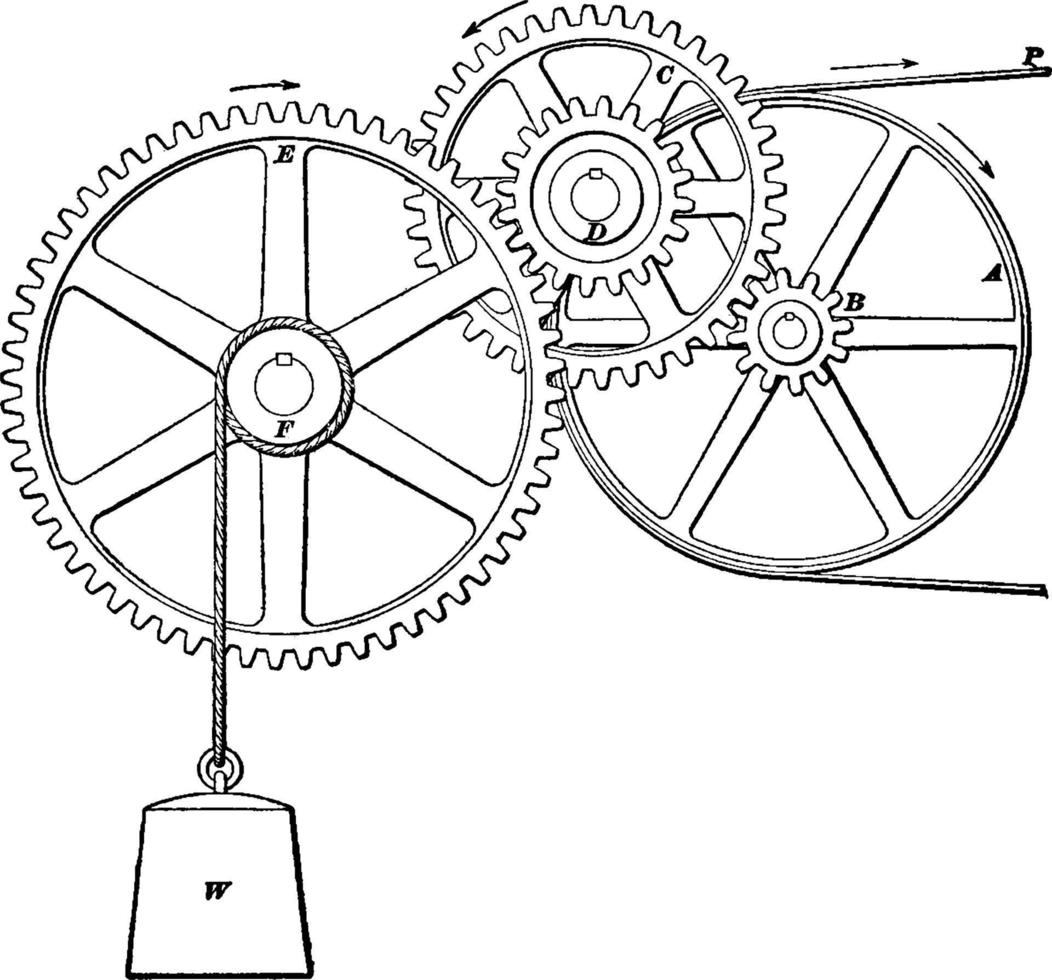 tåg, årgång illustration. vektor