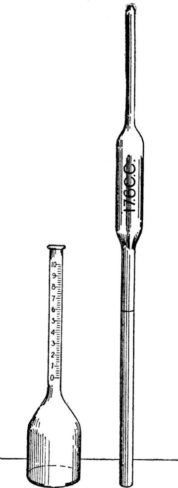 en pipett, årgång illustration. vektor