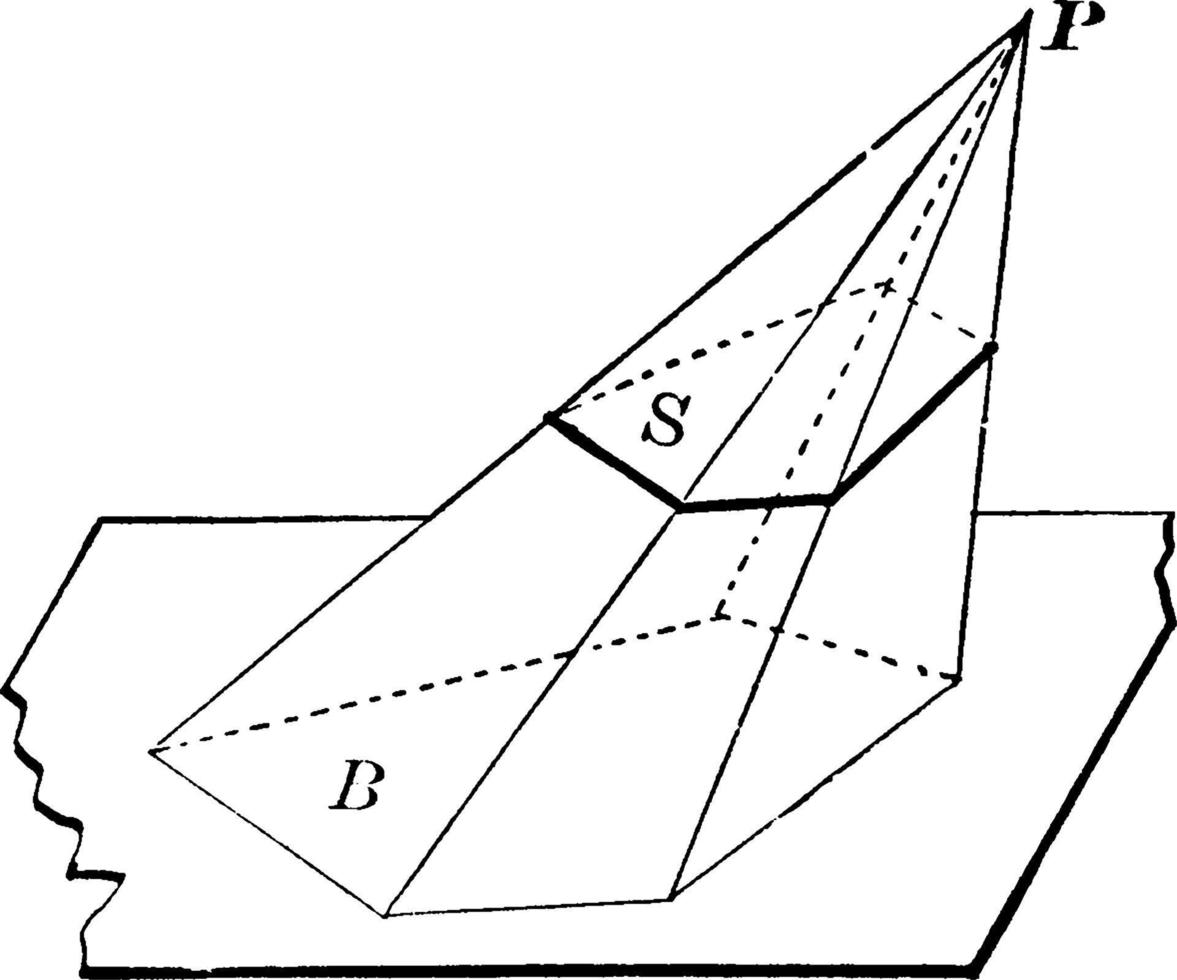 pyramid skära förbi plan, årgång illustration. vektor