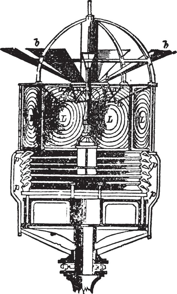 stevensons roterande ljus, årgång illustration. vektor