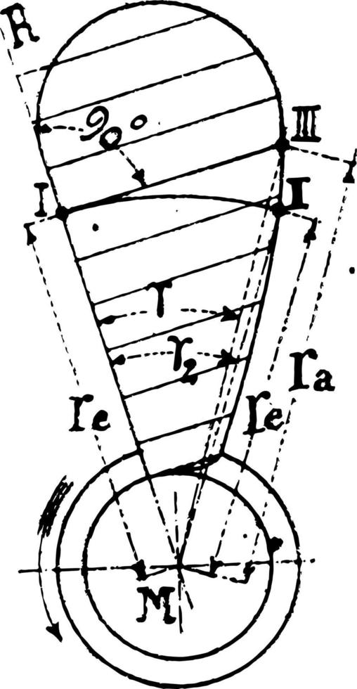 skruva propeller årgång illustration. vektor