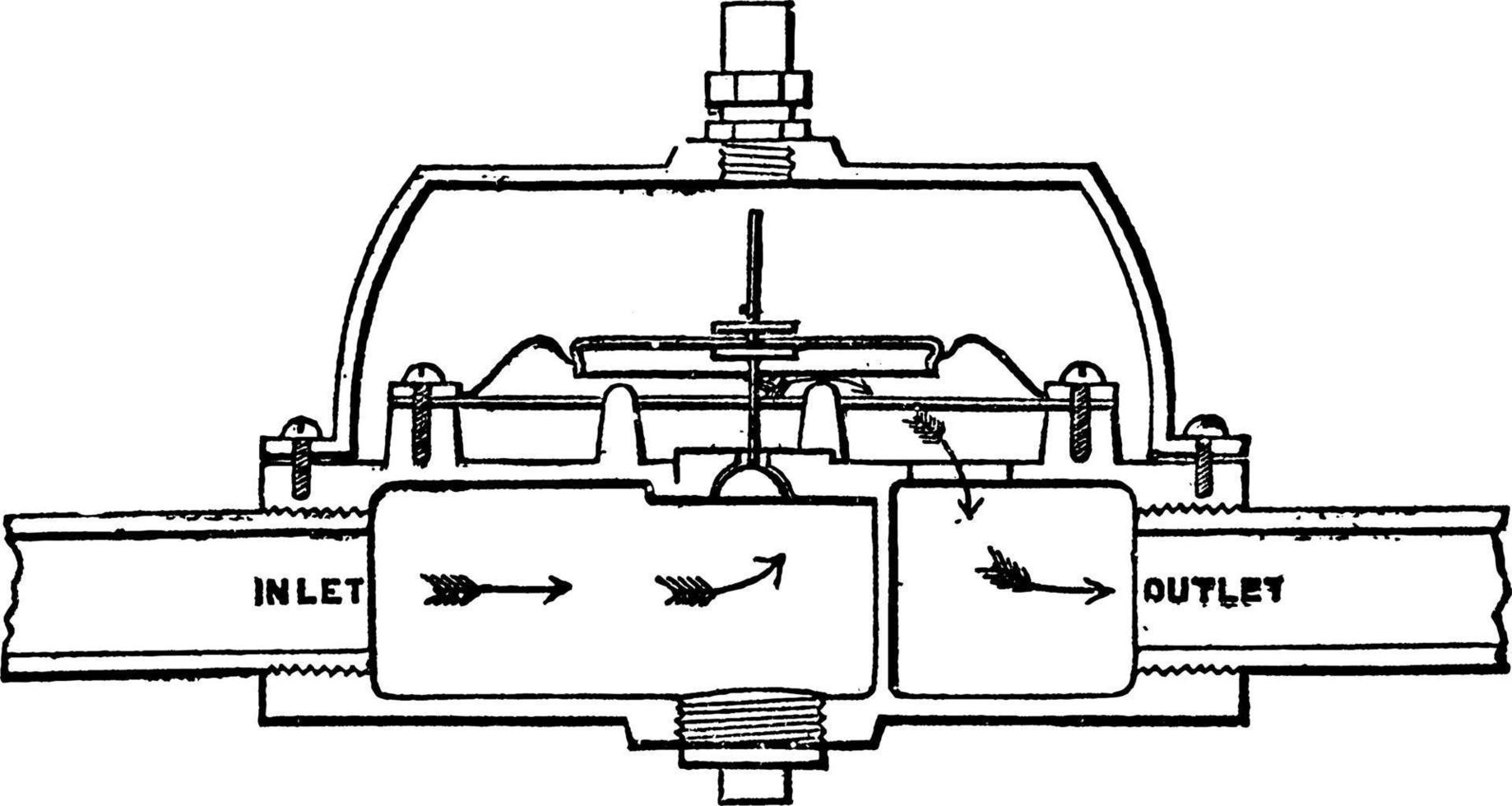 guvernör eller sugg's konsumenternas guvernör, årgång illustration. vektor