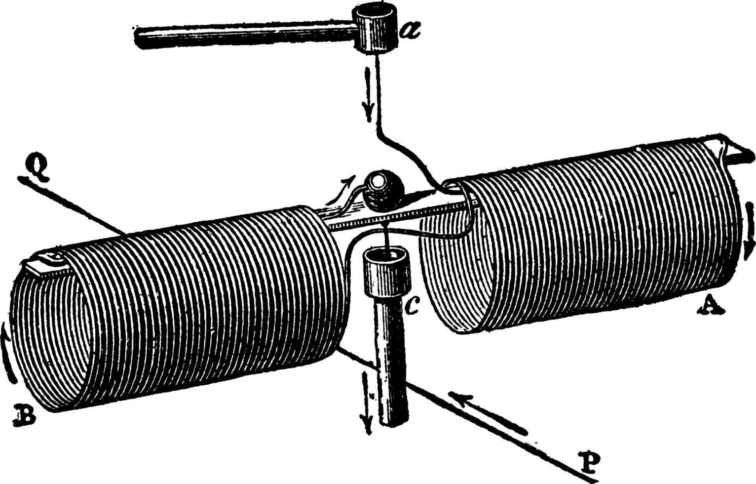 nuvarande på solenoider, årgång illustration. vektor