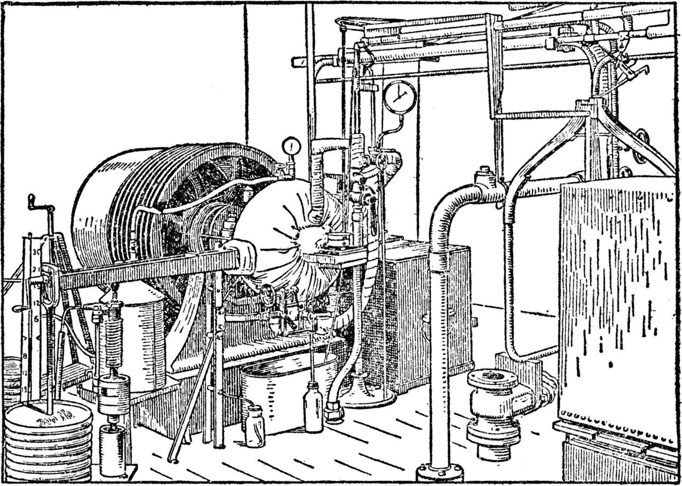 kalorimetri, årgång illustration. vektor