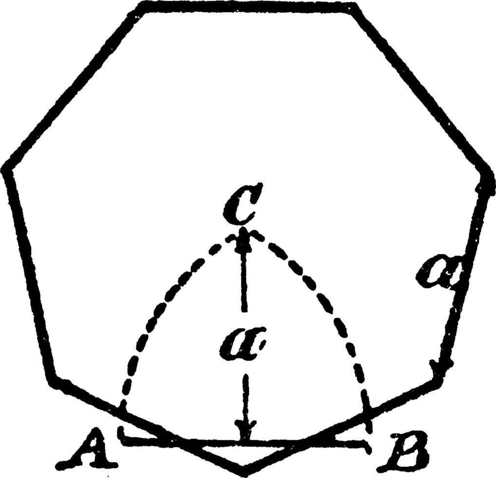 konstruktion av en heptagon, årgång illustration. vektor
