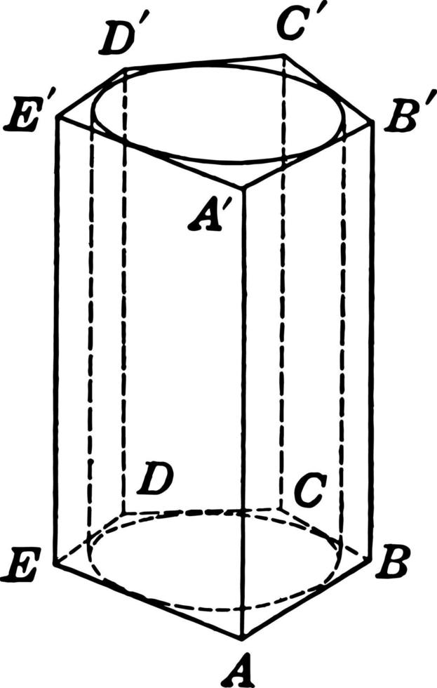 cylinder inskriven i femsidig prisma årgång illustration. vektor