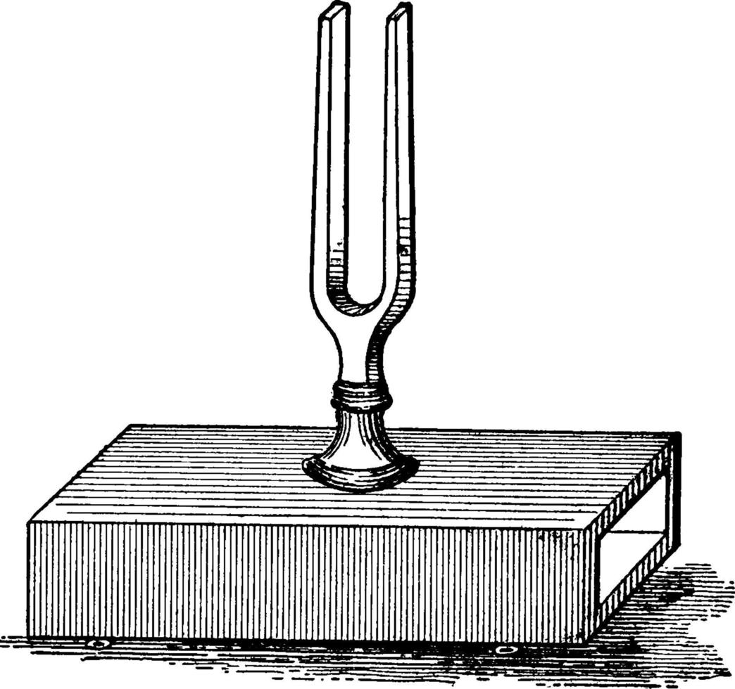 Stimmgabel und Box, Vintage Illustration. vektor