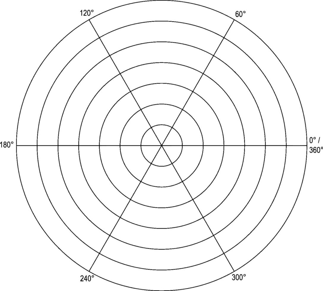 Polargitter in Grad mit Radius 7, Vintage-Illustration vektor