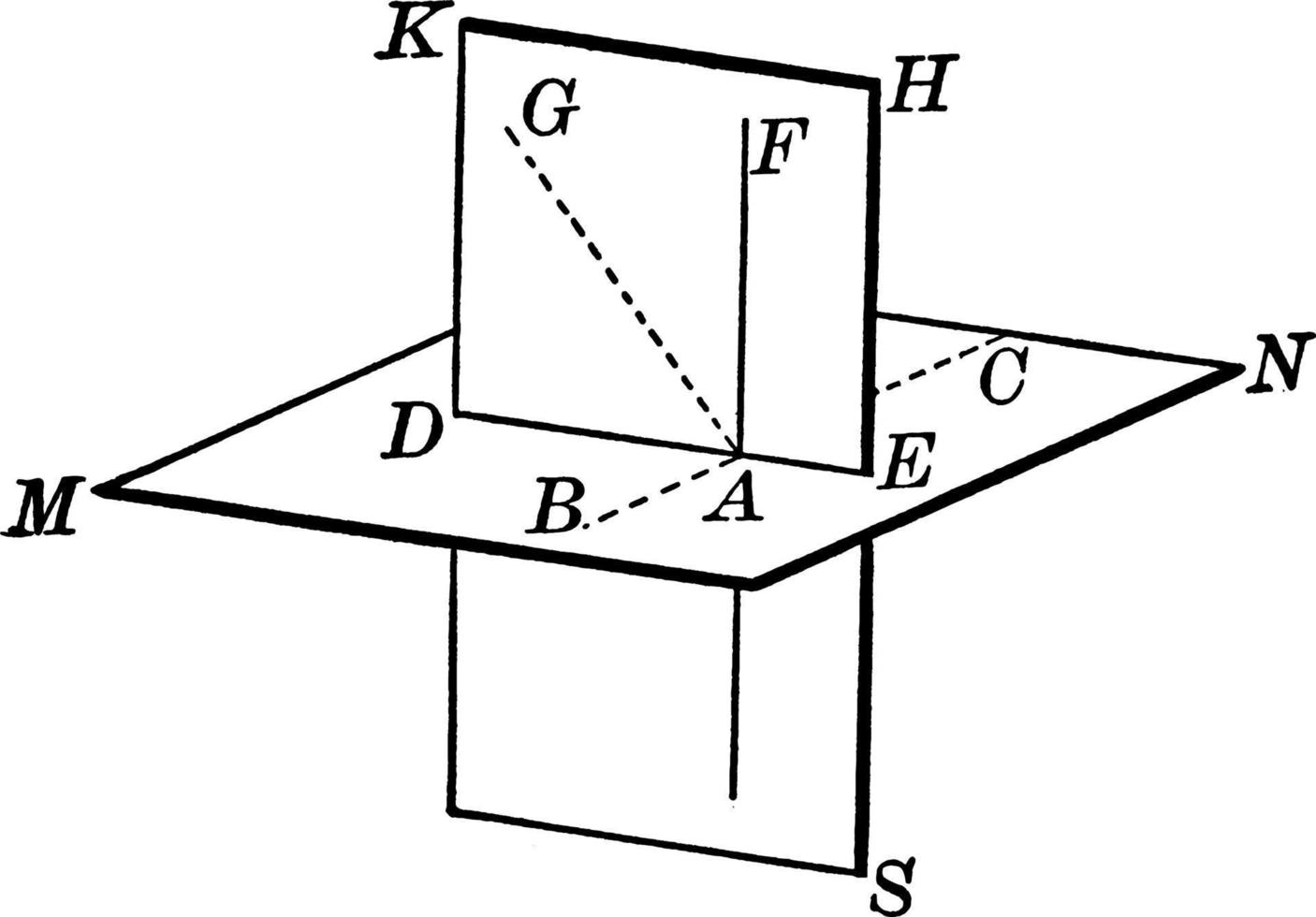 två plan korsande, årgång illustration. vektor