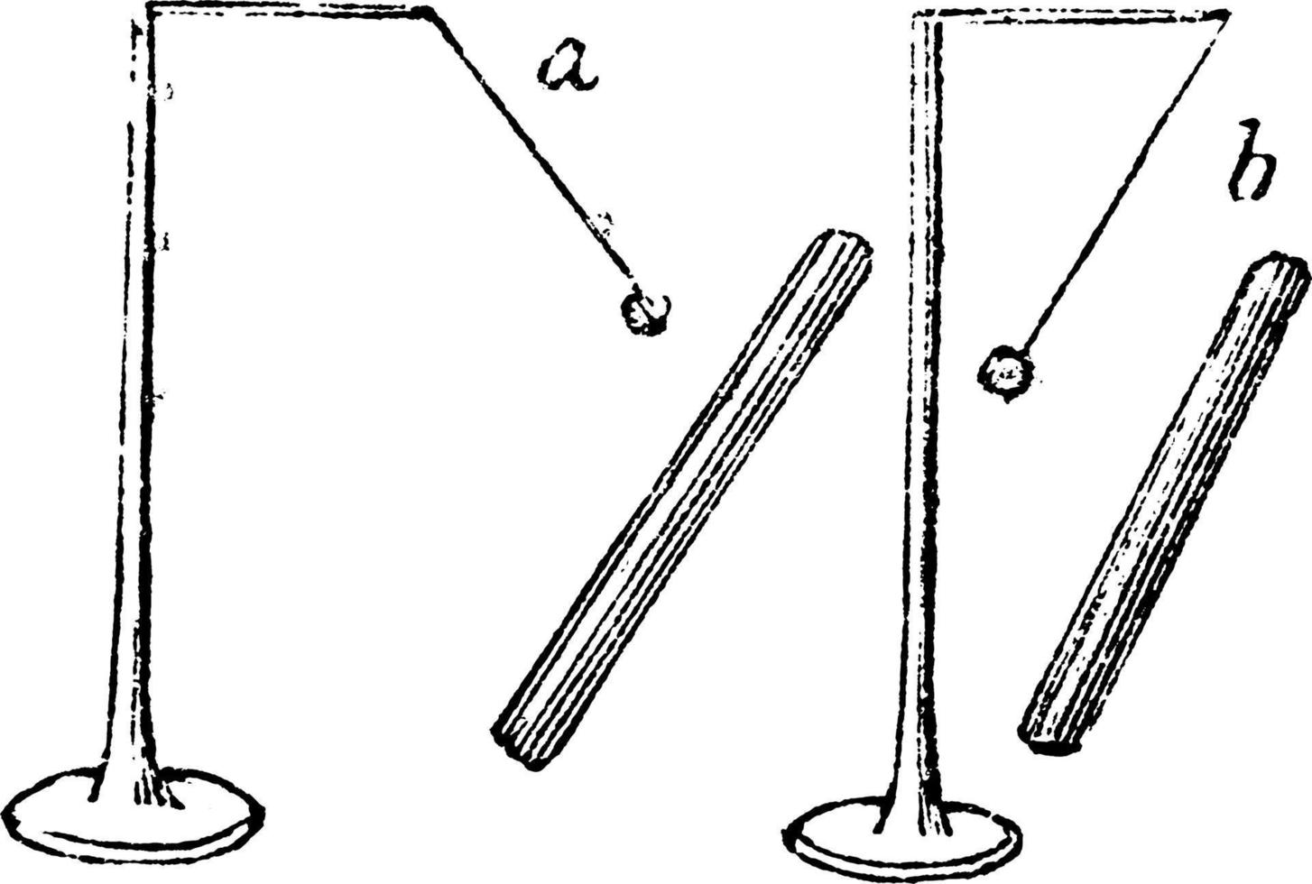 elektrisk attraktion, årgång illustration. vektor