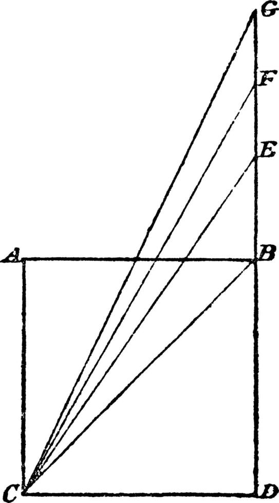 bau mehrerer quadrate, vintage illustration. vektor