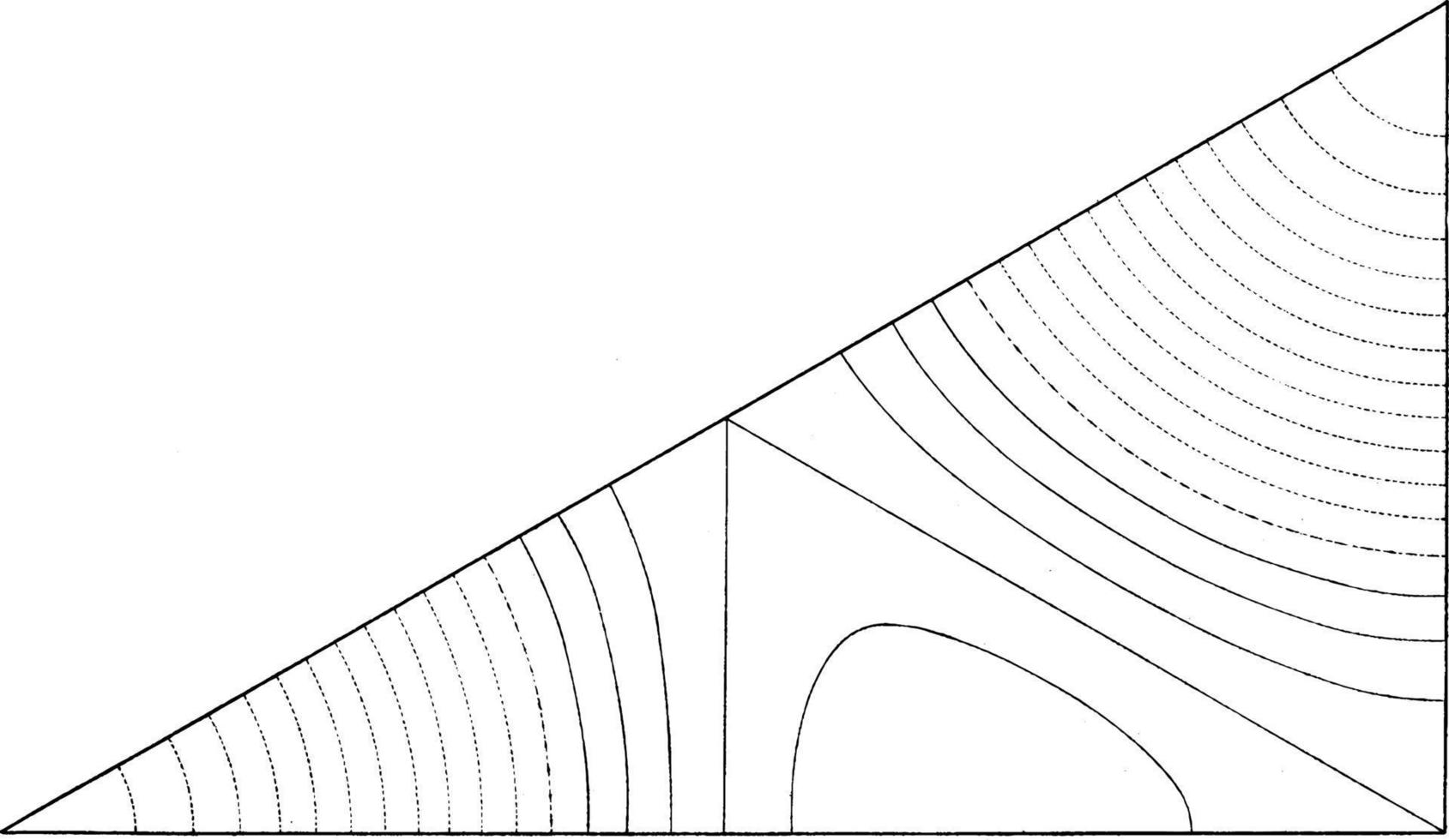 tidvatten teori, triangel, årgång illustration vektor