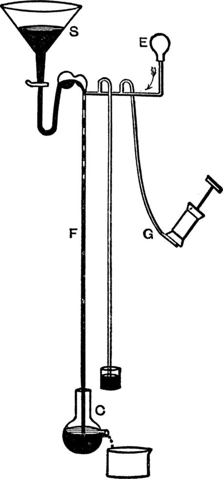 sprengel pump, årgång illustration. vektor