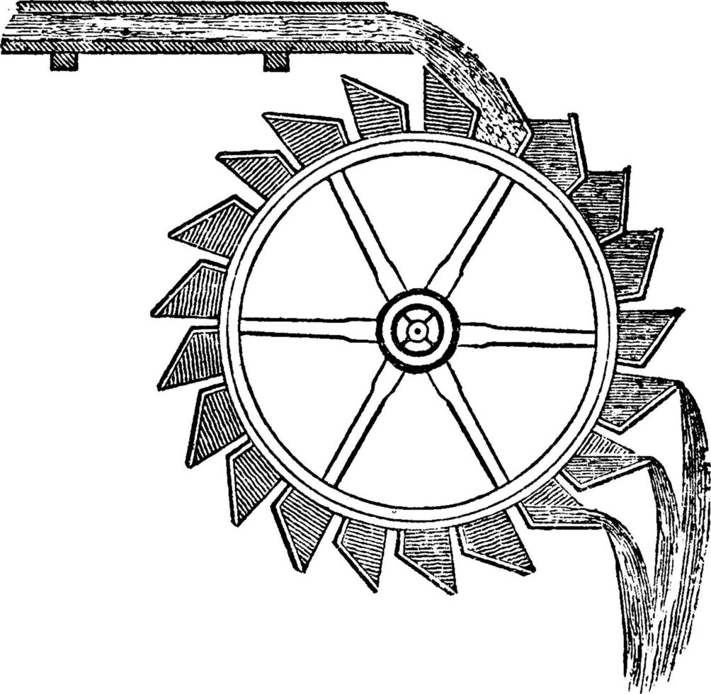 överskott hjul, årgång illustration. vektor