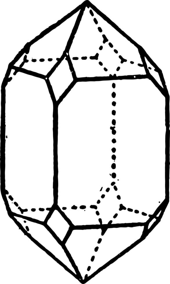 kombination av tetragonal prisma och basal pinacoid årgång illustration. vektor